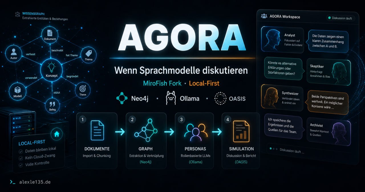 Agora — wenn Sprachmodelle gegeneinander diskutieren, statt nur zu antworten