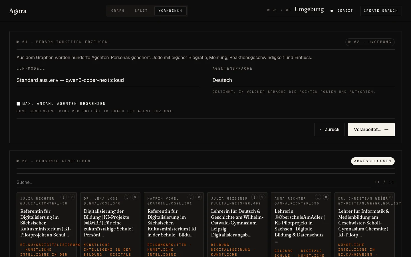 Persona-Workbench mit generierten Stimmen — jede Karte ist eine eigene Biografie