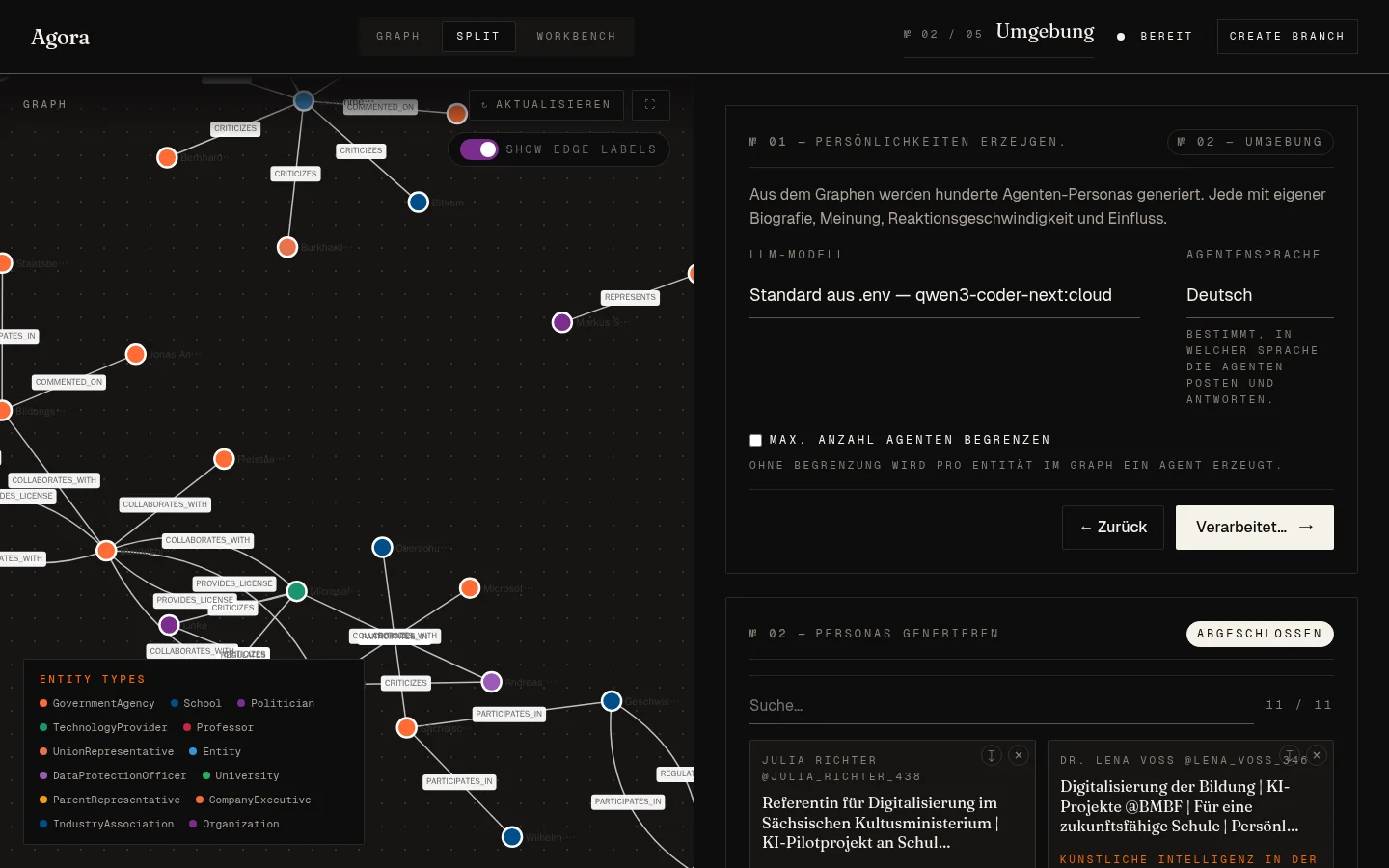 Agora Workspace mit Knowledge Graph links und Pipeline-Stufe rechts